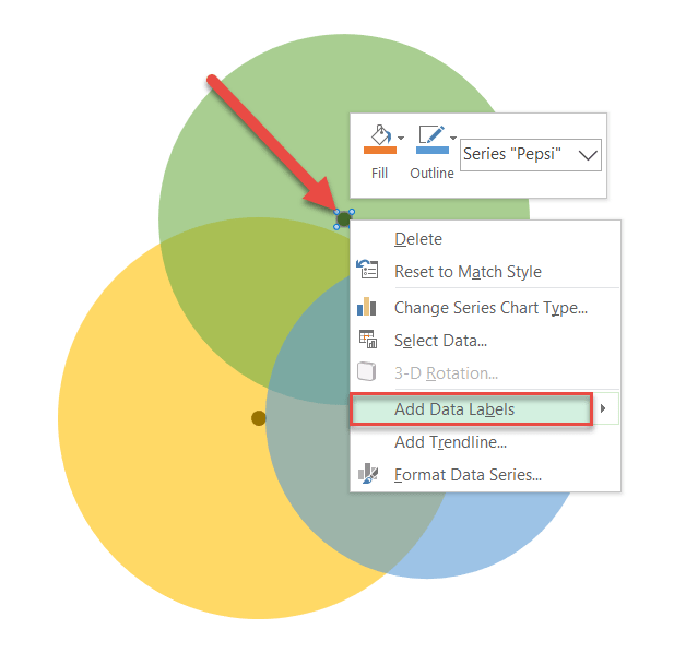 Add data labels