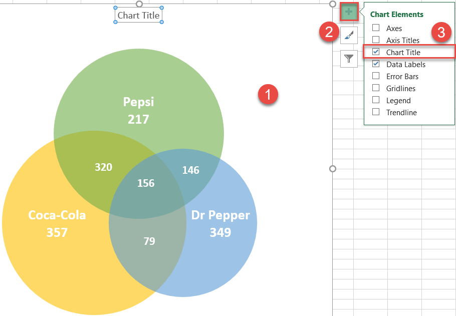 Add the chart title