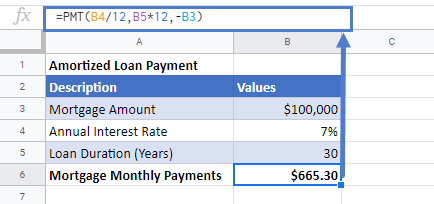 Calculate Loan Payment in Google Sheets