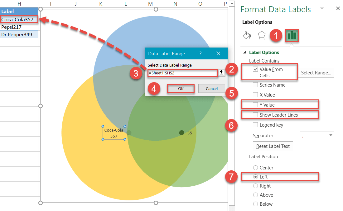 Customize data labels