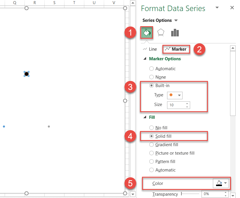 Enlarge the data markers