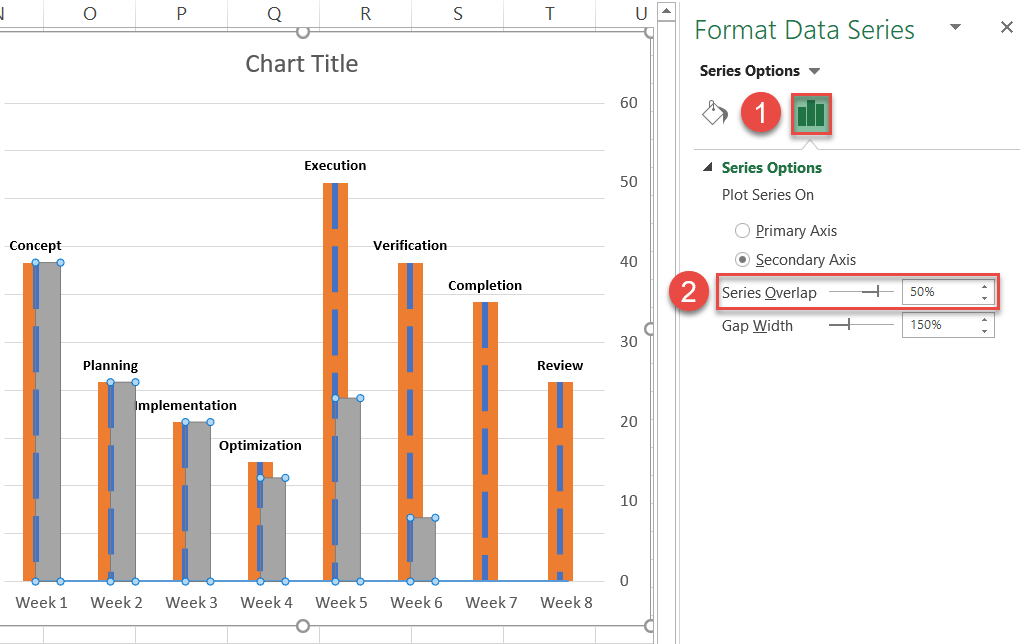 Make the columns overlap