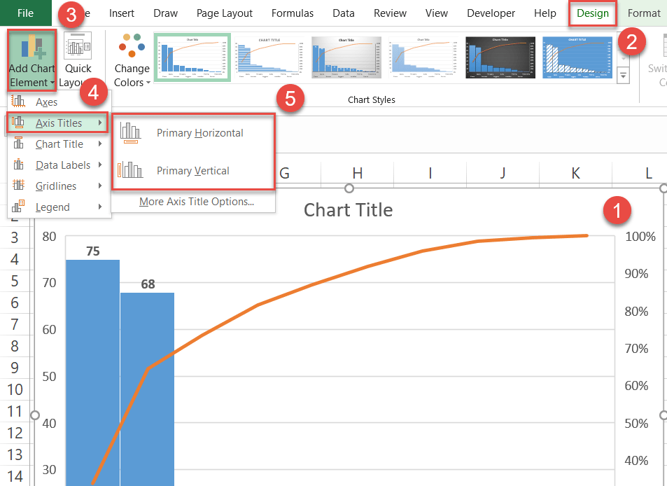 Add the axes titles to the Pareto chart