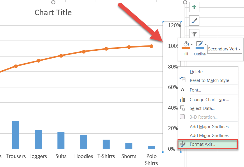 Adjust the secondary vertical axis