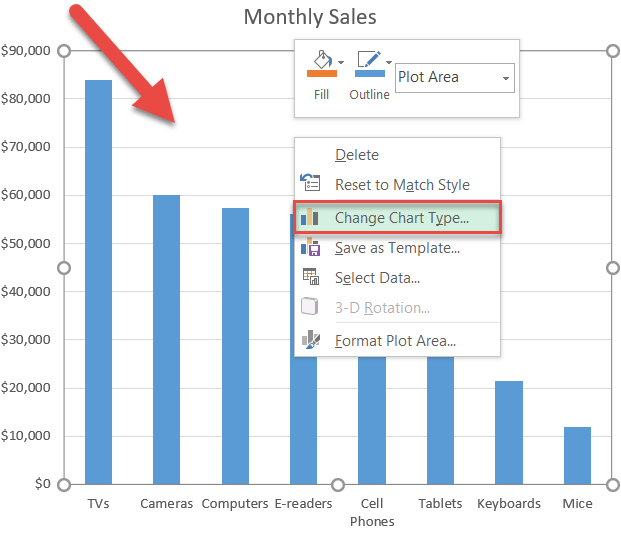 How to apply a chart template to an existing chart