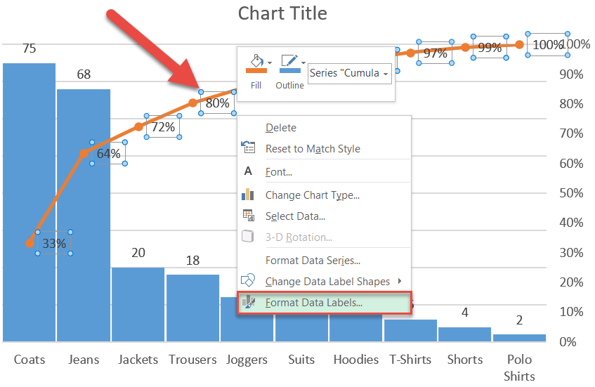 Open the Format Data Labels task pane in Excel