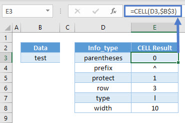 CELL EX 02