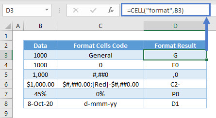 CELL EX 04