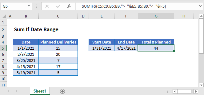 sum-if-date-range-excel-google-sheets-auto-vba