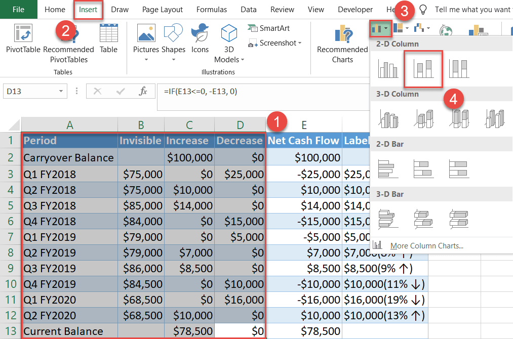 Build a stacked column chart