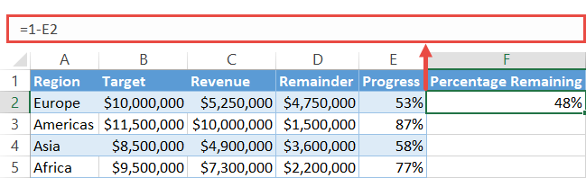 Create column Percentage Remaining