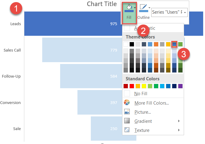 Modify the color of the data series