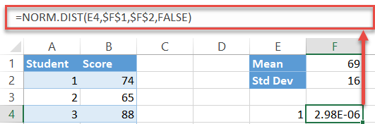 NORM.DIST function in Excel