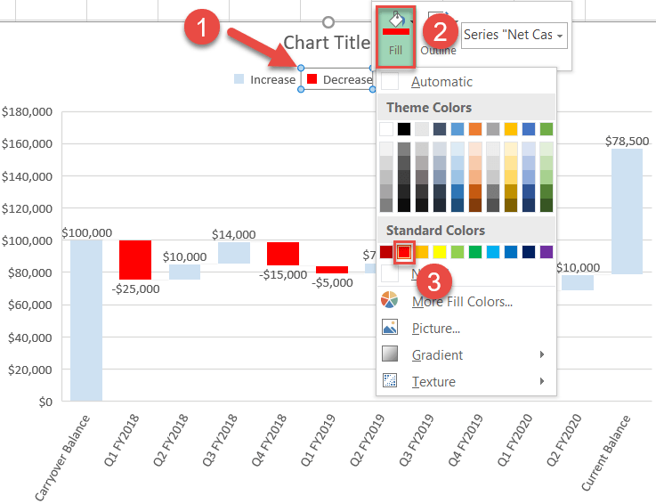 Recolor data series