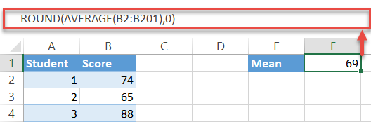 Round up the mean value