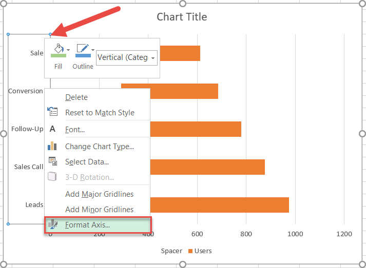 Select "Format Axis" from the context menu