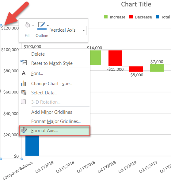 Select "Format Axis"