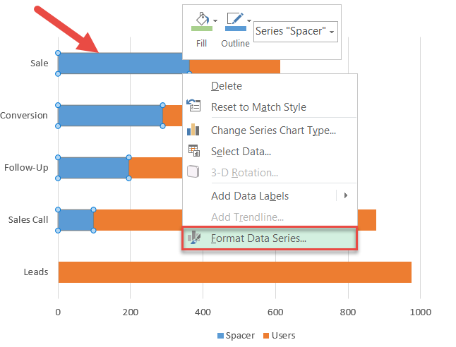 Select "Format Data Series" from the menu