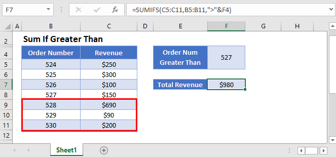 sum-if-greater-than-or-equal-to-excel-google-sheets-auto-vba