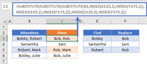 substitute-multiple-values-excel-google-sheets-auto-vba