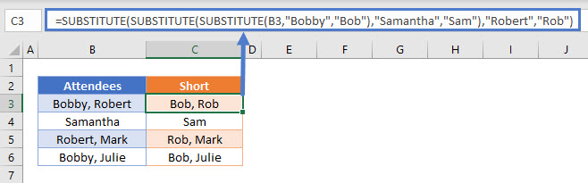 Substitute Multiple Values Excel Google Sheets Auto VBA