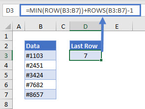 find last row 01