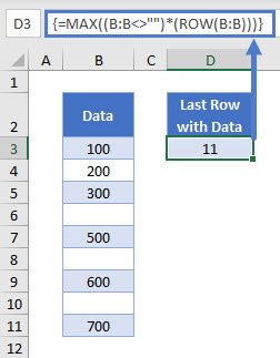 find last row with data 03