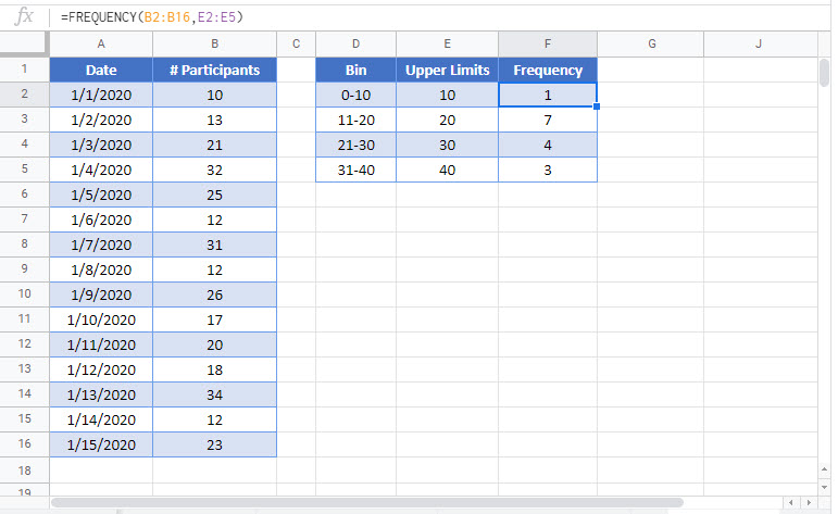 find-the-most-frequent-numbers-excel-google-sheets-auto-vba