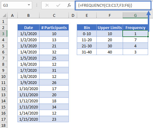 find-the-most-frequent-numbers-excel-google-sheets-auto-vba