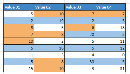 google sheets multiple conditions final