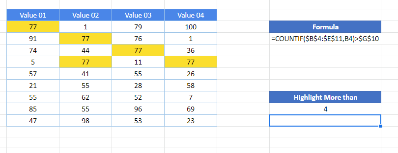 google sheets highlight duplicate values change value