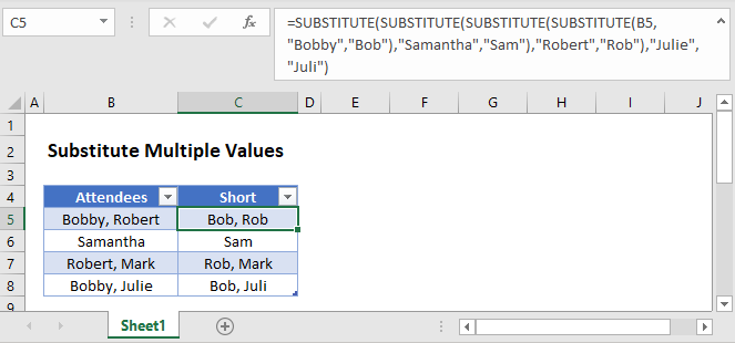 Substitute Multiple Values Excel Google Sheets Auto VBA