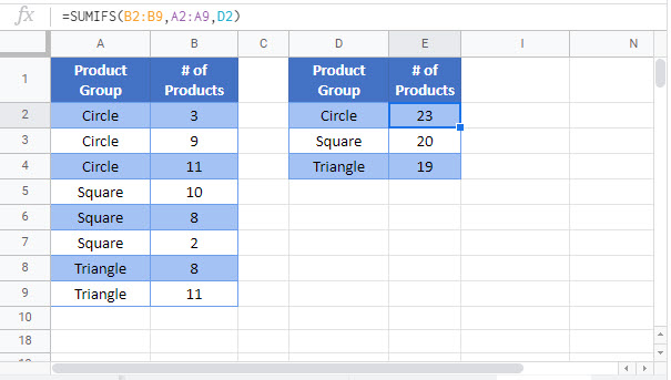 sum if category group Google Function