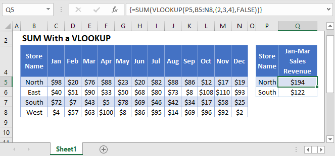 Learning Excel Formula