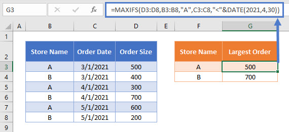 max-if-max-value-with-condition-excel-google-sheets-auto-vba