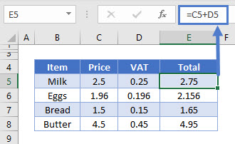 calculate vat tax Total