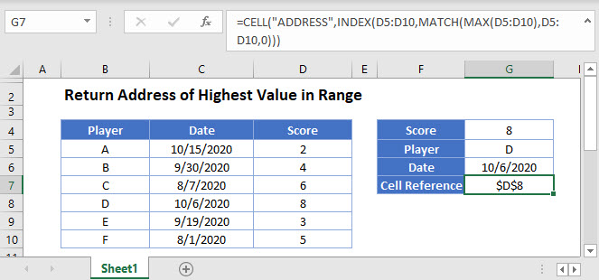 return-address-of-highest-value-in-range-excel-g-sheets-auto-vba