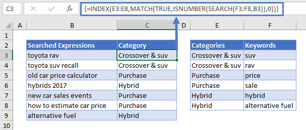 learning-excel-formula