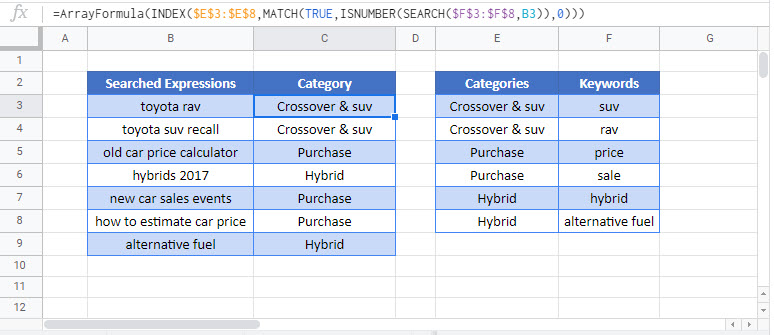 learning-excel-formula