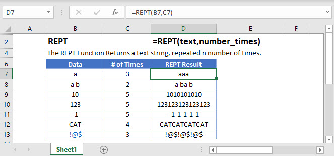 REPT Function Examples In Excel VBA Google Sheets Auto VBA