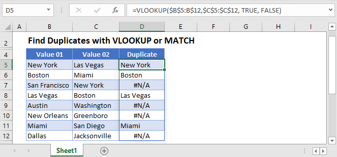 Vlookup To Find Duplicates