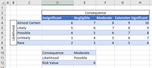 risk-score-bucket-vlookup-10