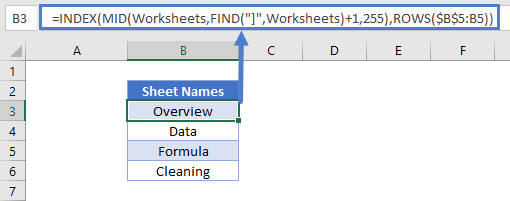 list-sheet-names-with-formula-excel-google-sheets-auto-vba