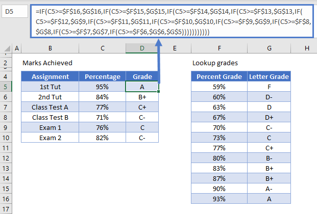 How To Get Grade In Excel