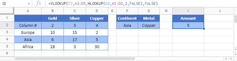 vlookup hlookup combined Google