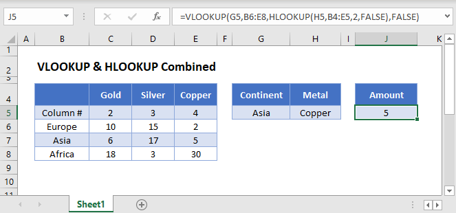 vlookup hlookup combined Main