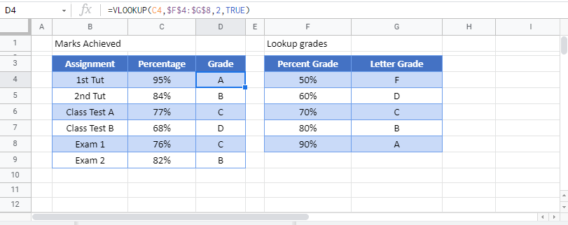 vlookup letter grades Google