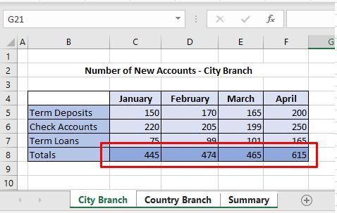 How to Group / Ungroup Worksheets (Tabs) in Excel - Auto VBA