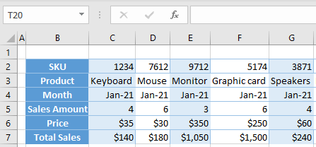 data table transposed 2