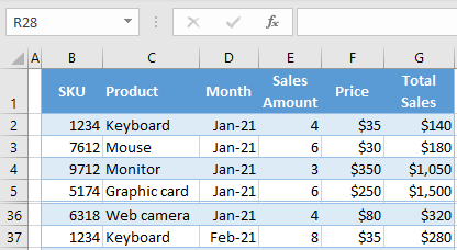 define print titles initial data 1